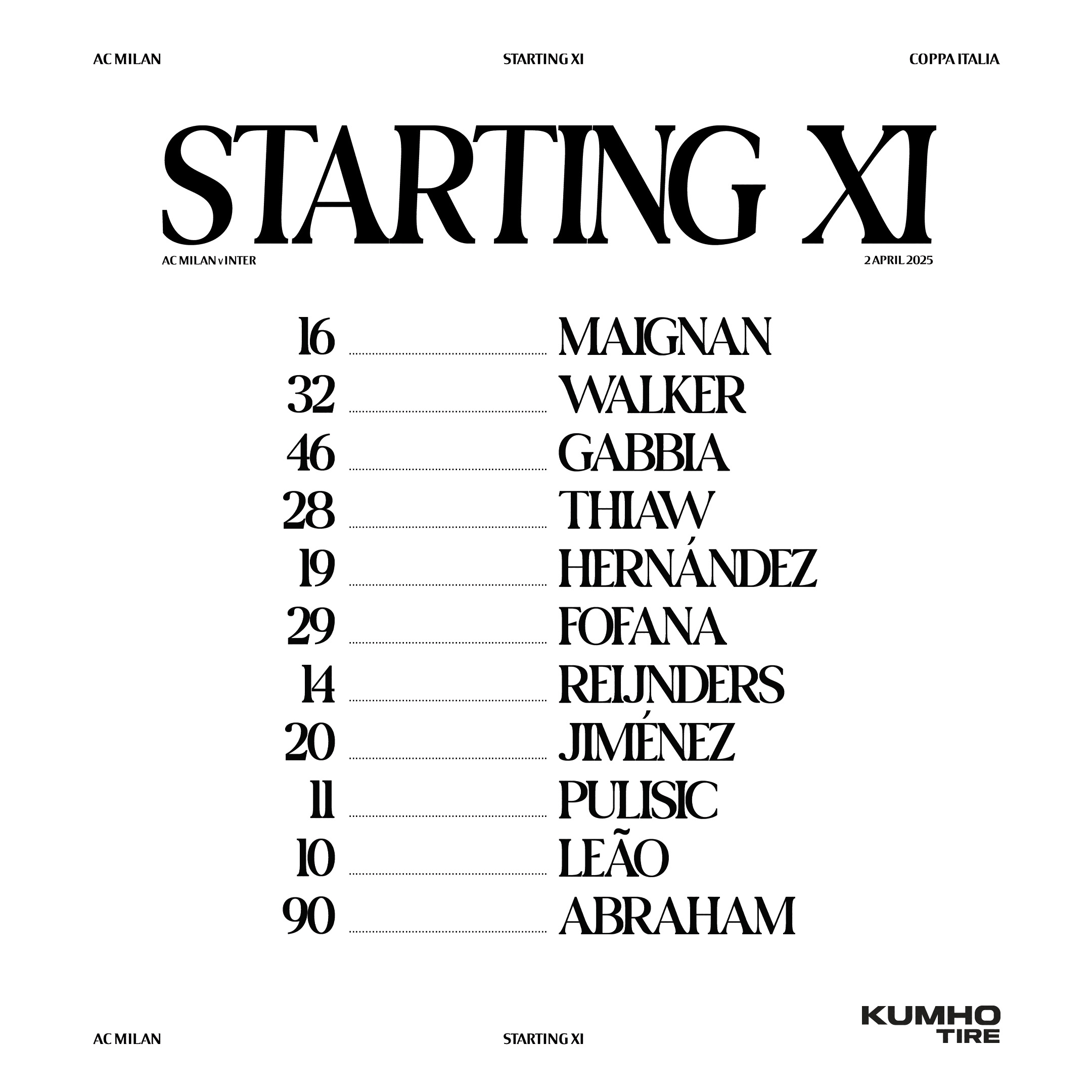 تشكيل ميلان