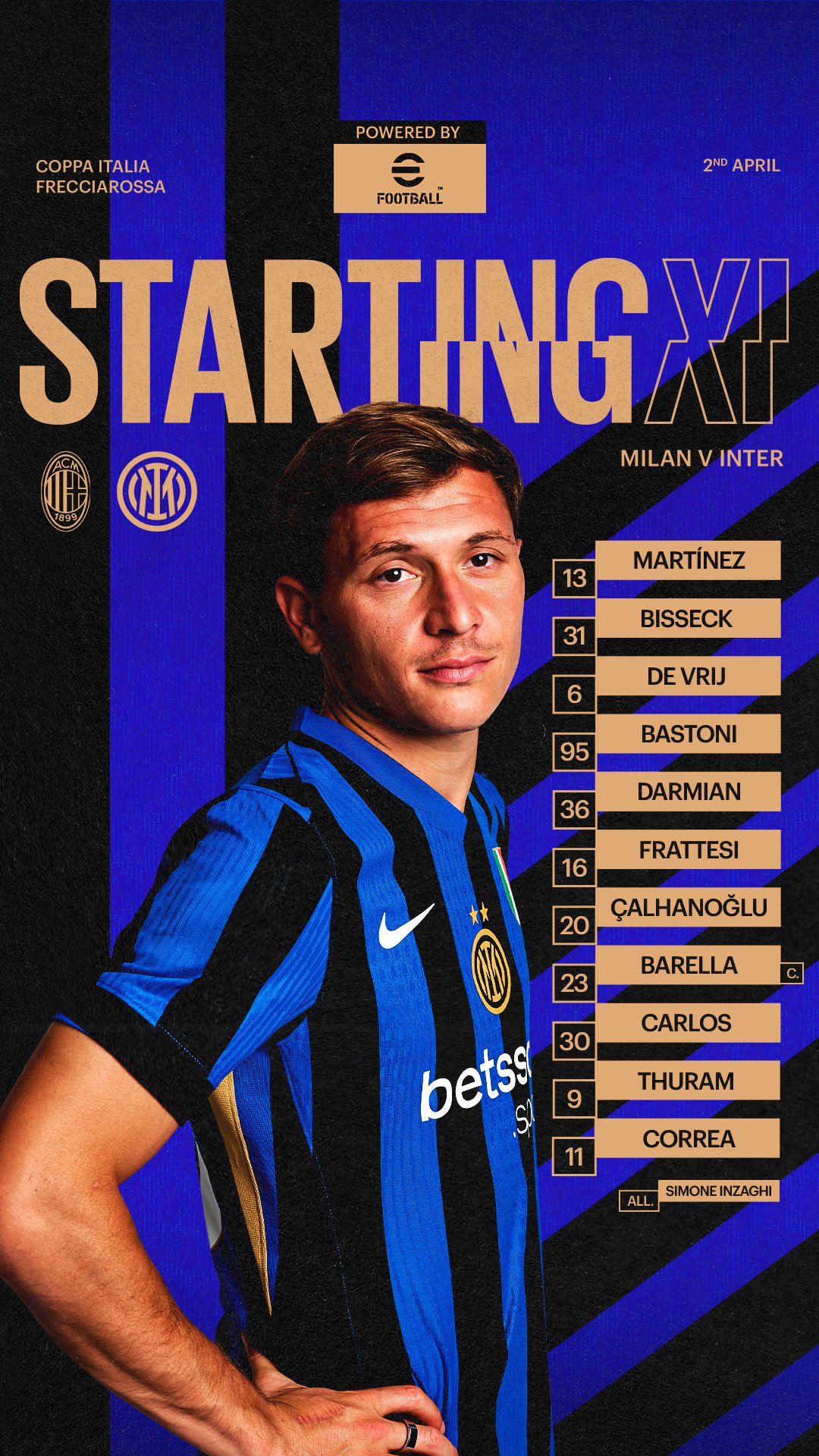 تشكيل انتر ميلان