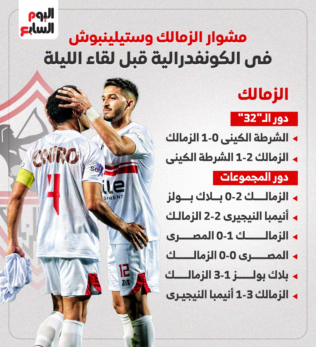 مشوار الزمالك وستيلينبوش الجنوب أفريقى (1)