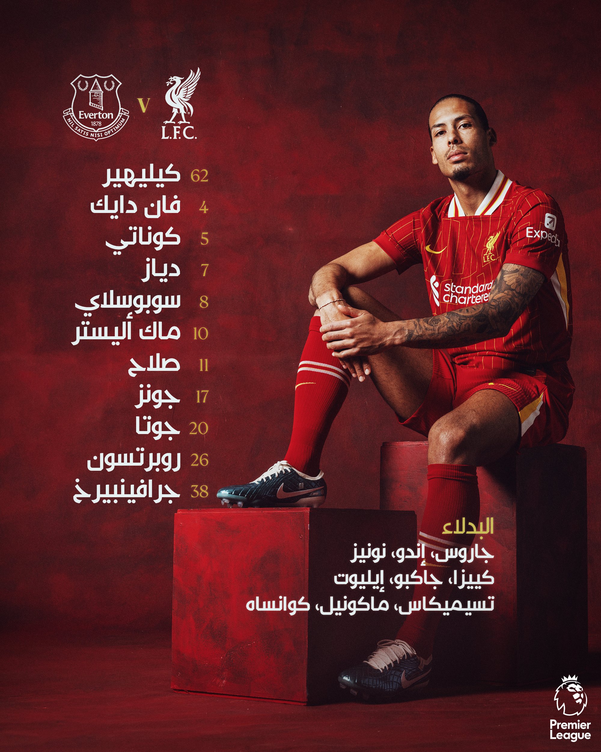 تشكيل ليفربول