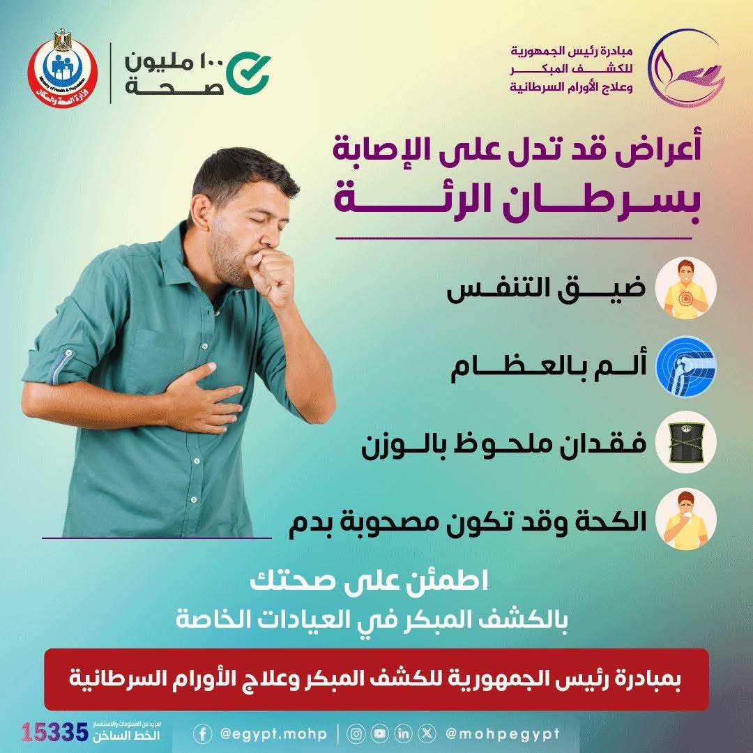 أعراض الاصابة بسرطان الرئة أعراض الاصابة بسرطان الرئة