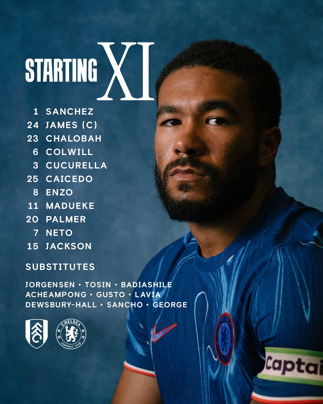 تشكيل تشيلسي