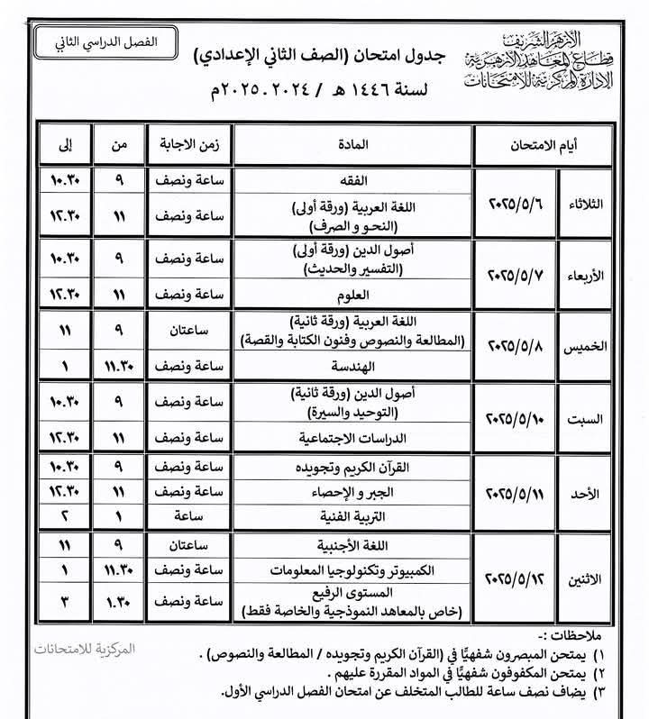 جدول امتحانات نهاية العام بالمعاهد الأزهرية فى الشرقية (4)