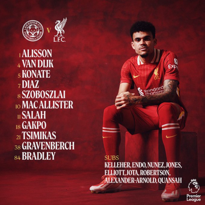 تشكيل ليفربول تشكيل ليفربول