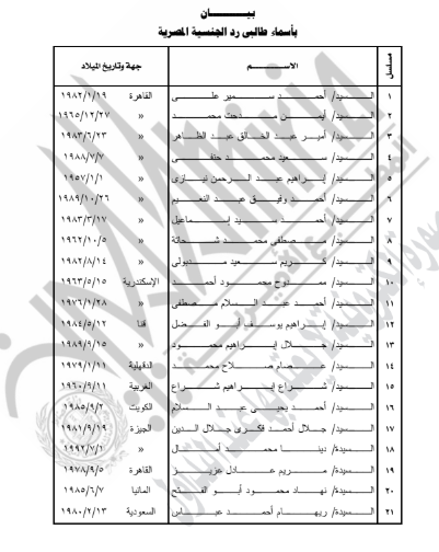 قرار رد الجنسية 4