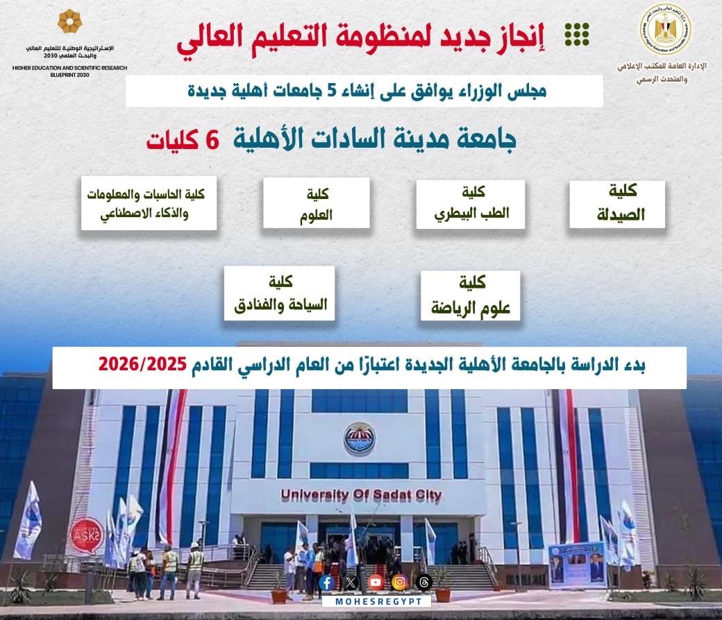 انجاز جديد لمنظومة التعليم العالى