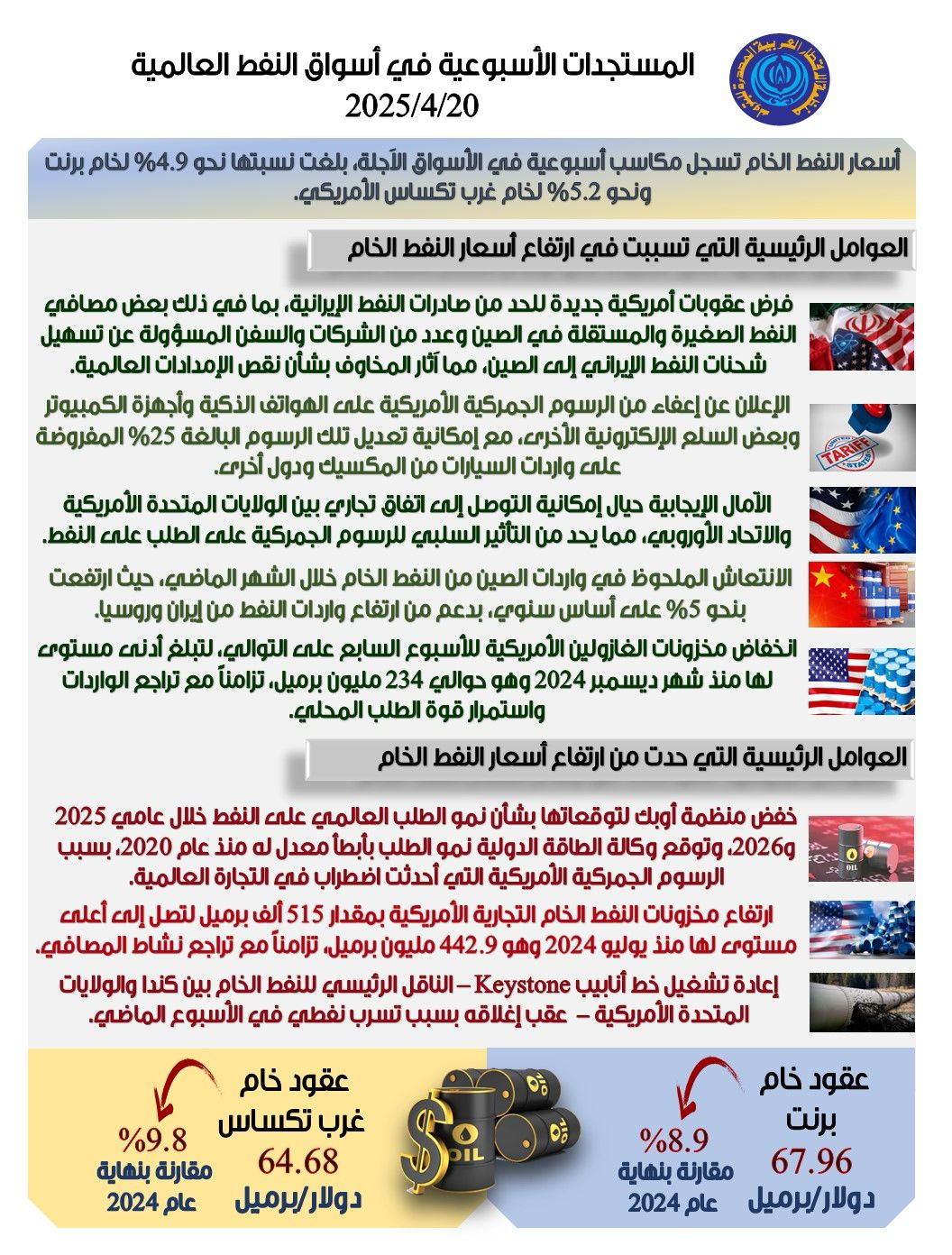 اسعار اسعار