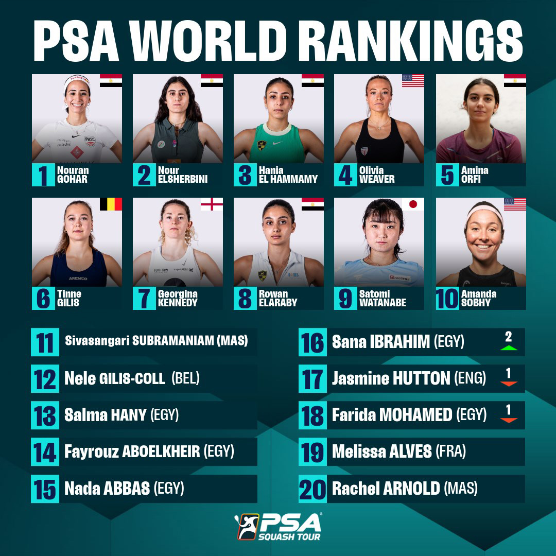 تصنيف السيدات