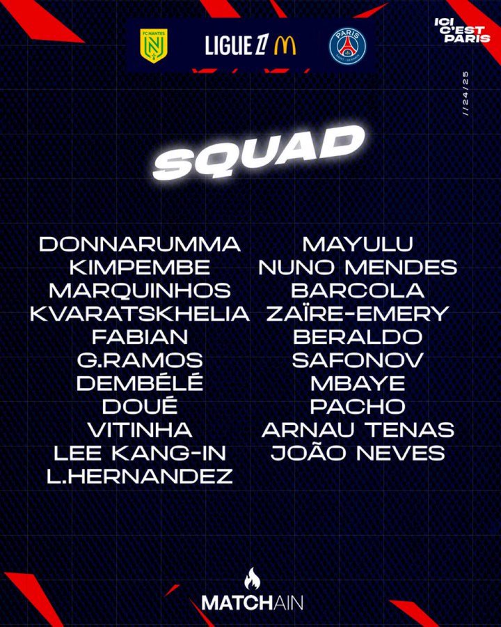 قائمة باريس سان جيرمان قائمة باريس سان جيرمان