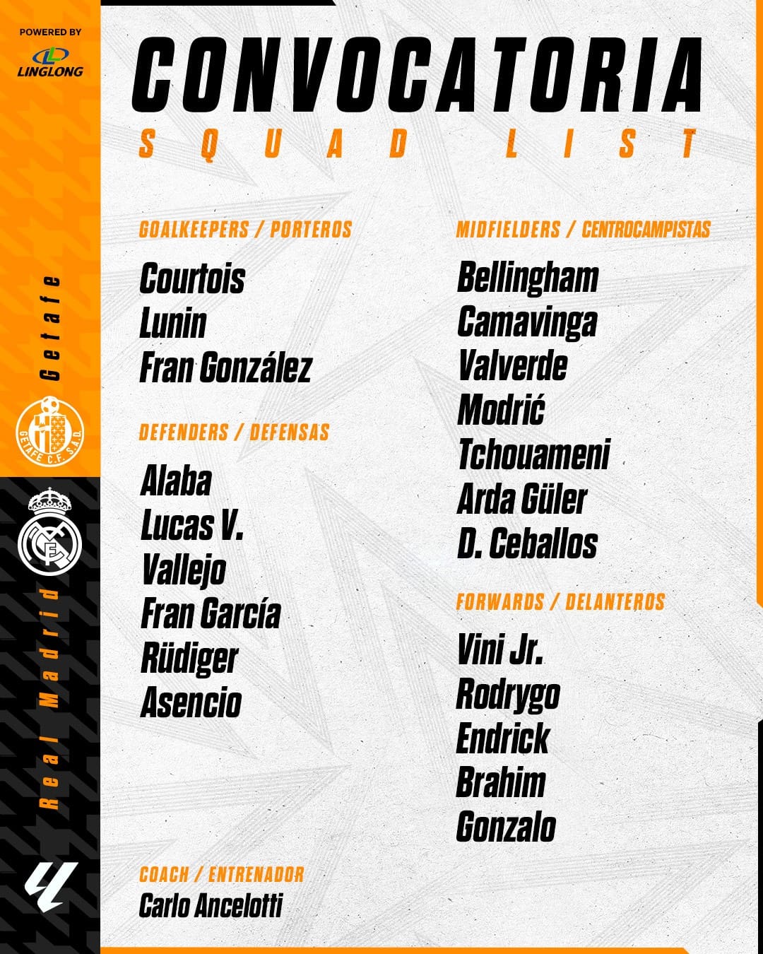 قائمة الريال