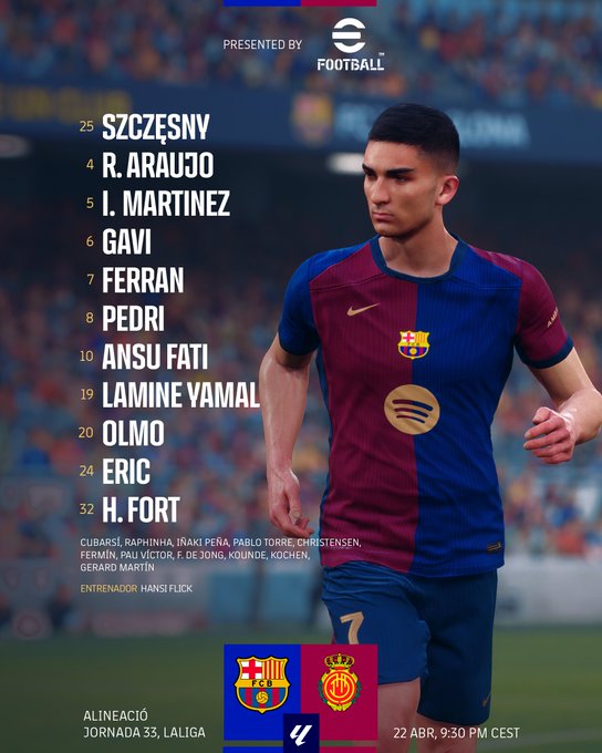 تشكيل برشلونة تشكيل برشلونة