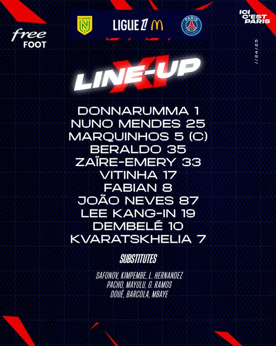 تشكيل باريس