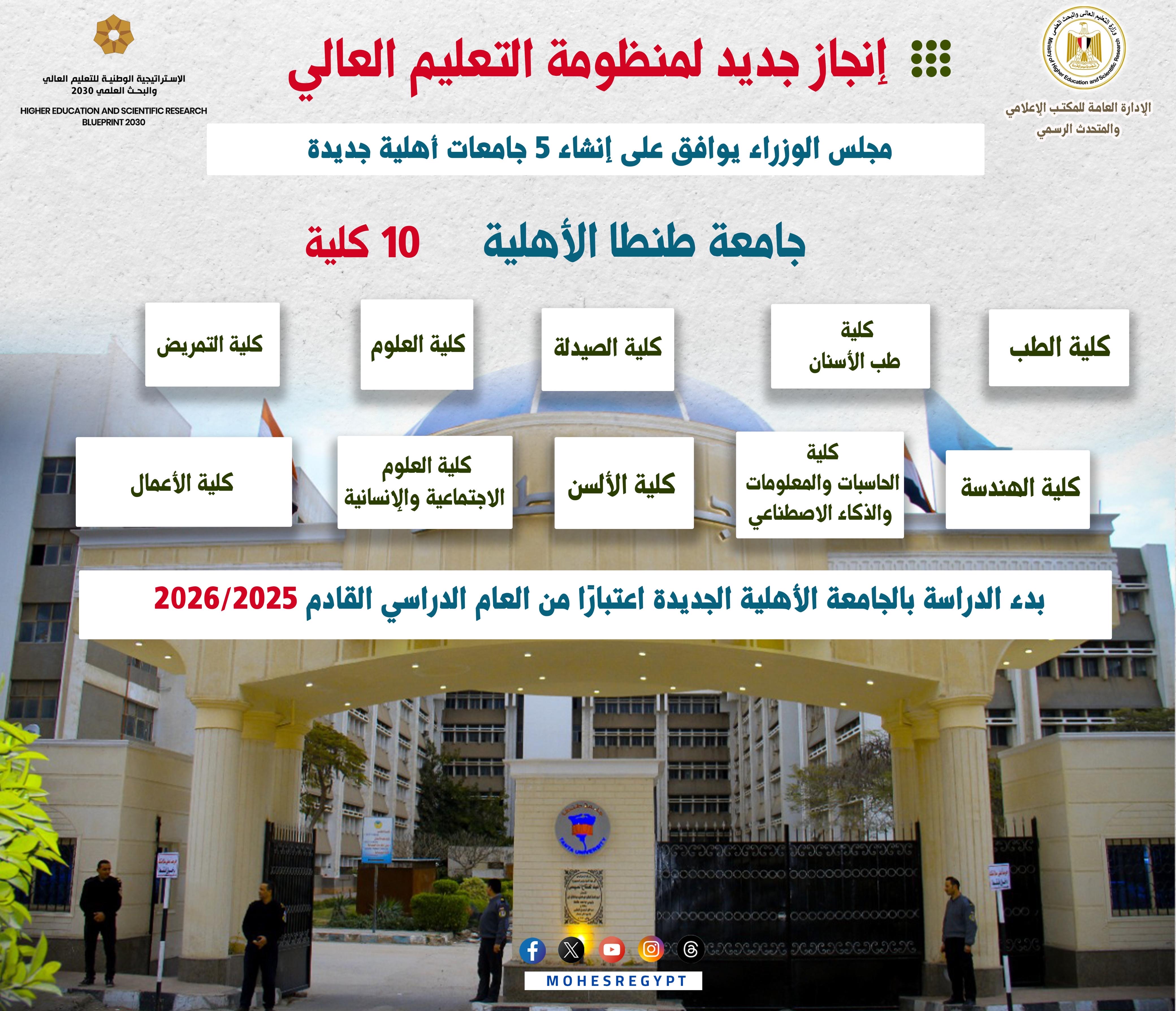 تفاصيل بدء الدراسة بجامعة طنطا الأهلية العام القادم
