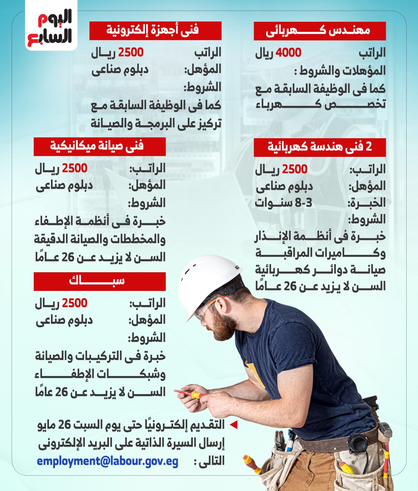 WhatsApp Image 2025-04-25 at 9.34.53 AM WhatsApp Image 2025-04-25 at 9.34.53 AM