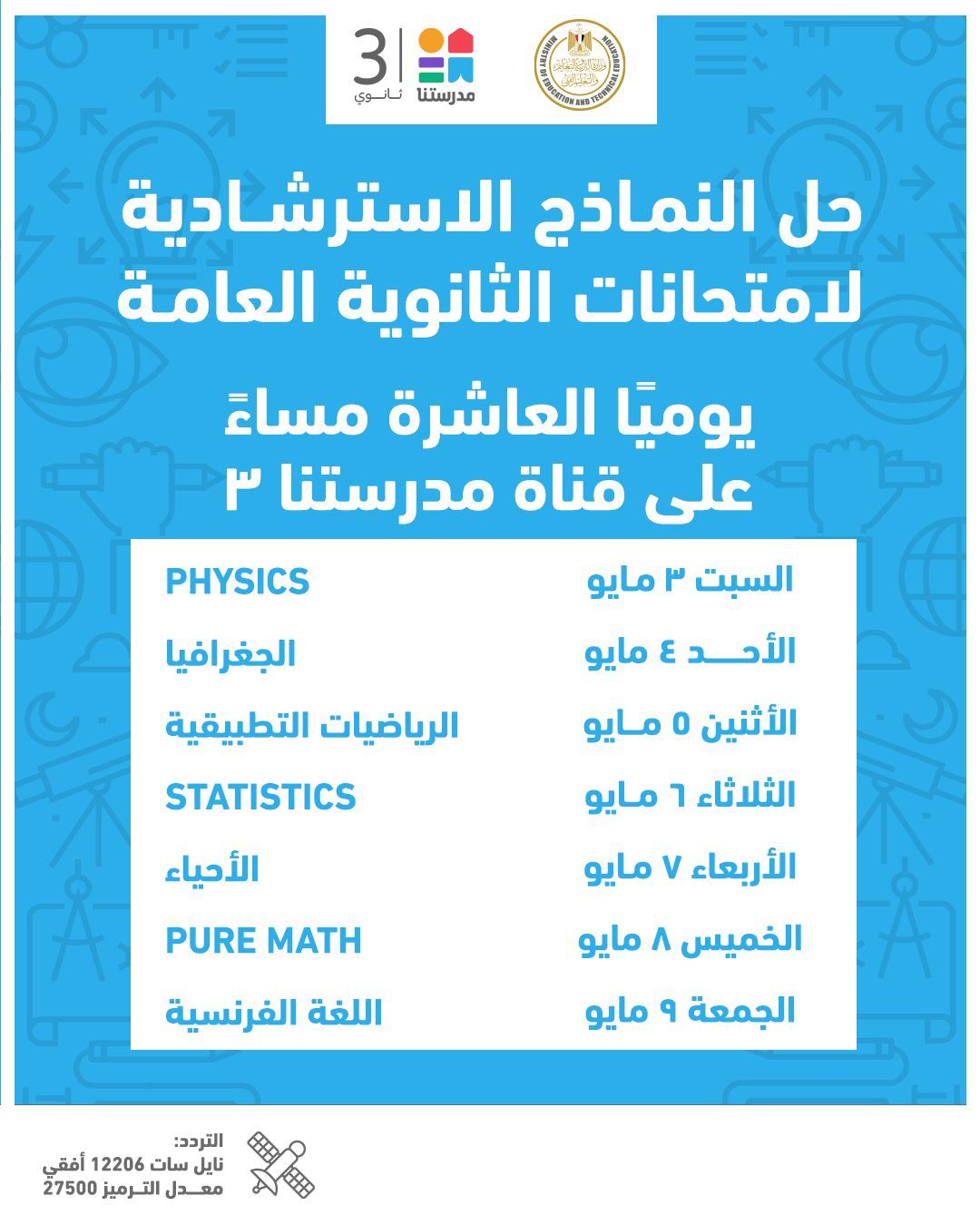 النماذج الاسترشادية الجديدة لأسئلة امتحانات الثانوية العامة (1)