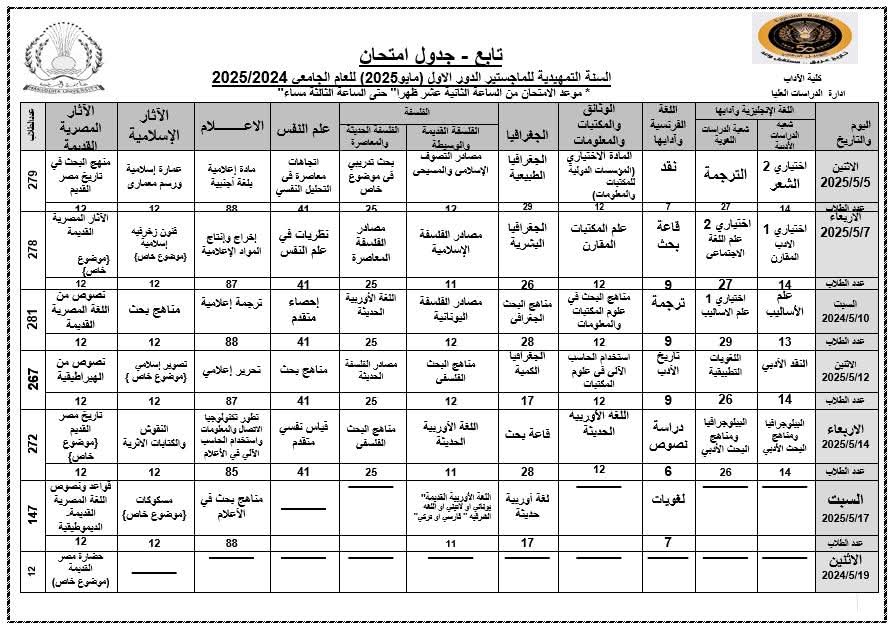 جدول الامتحان جدول الامتحان