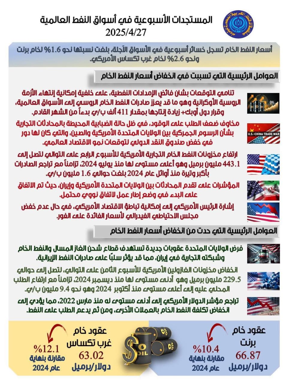 اسعار اسعار