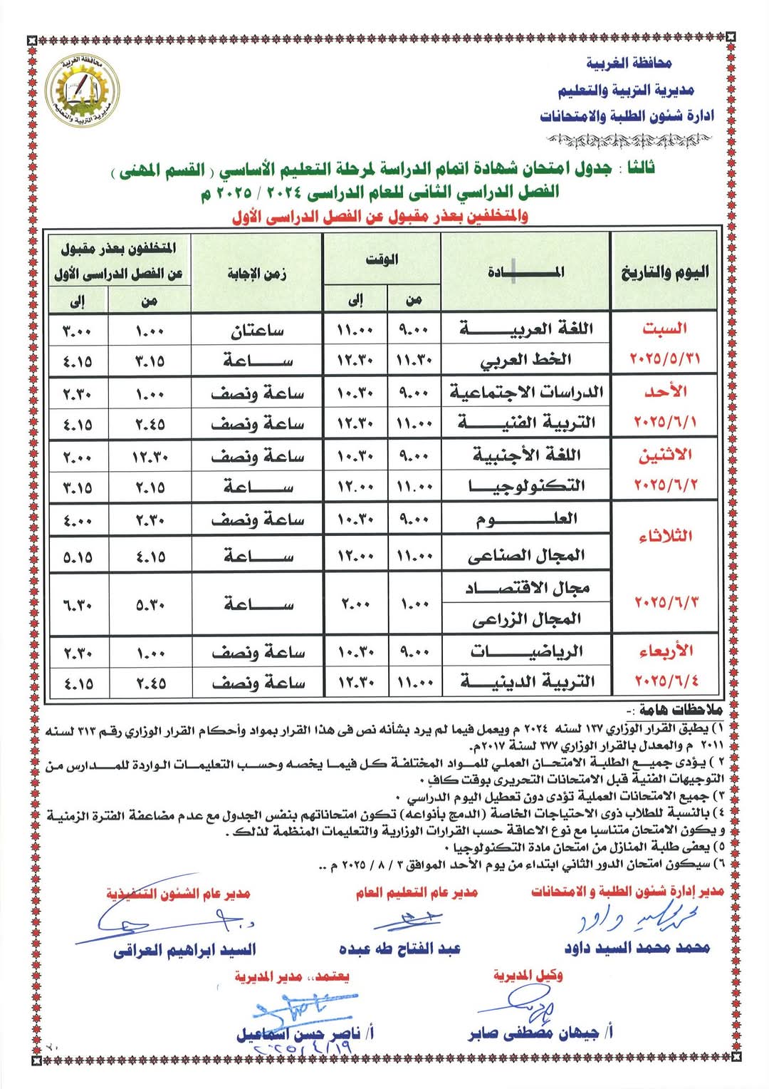 جدول الشهادة الاعدادية 1