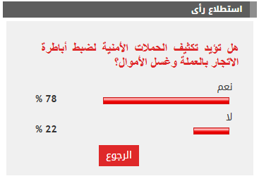 نتيجة الاستطلاع