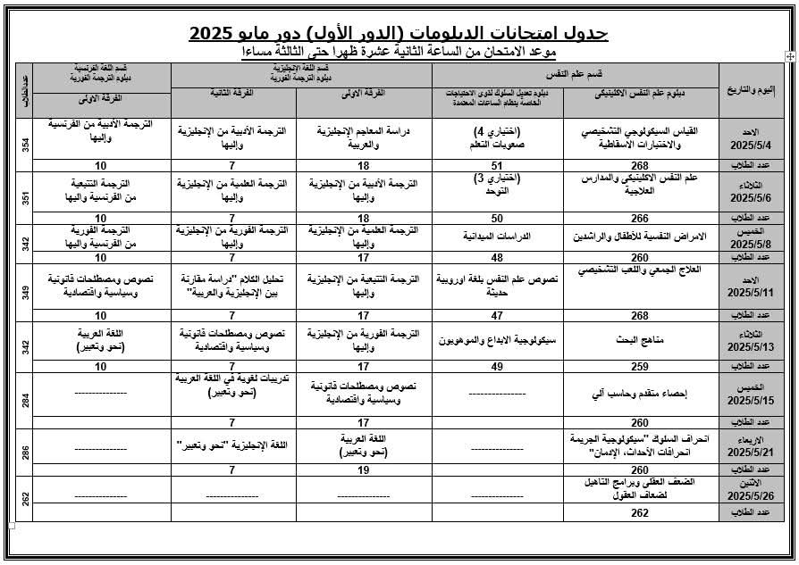 تفاصيل جدول الامتحانات تفاصيل جدول الامتحانات