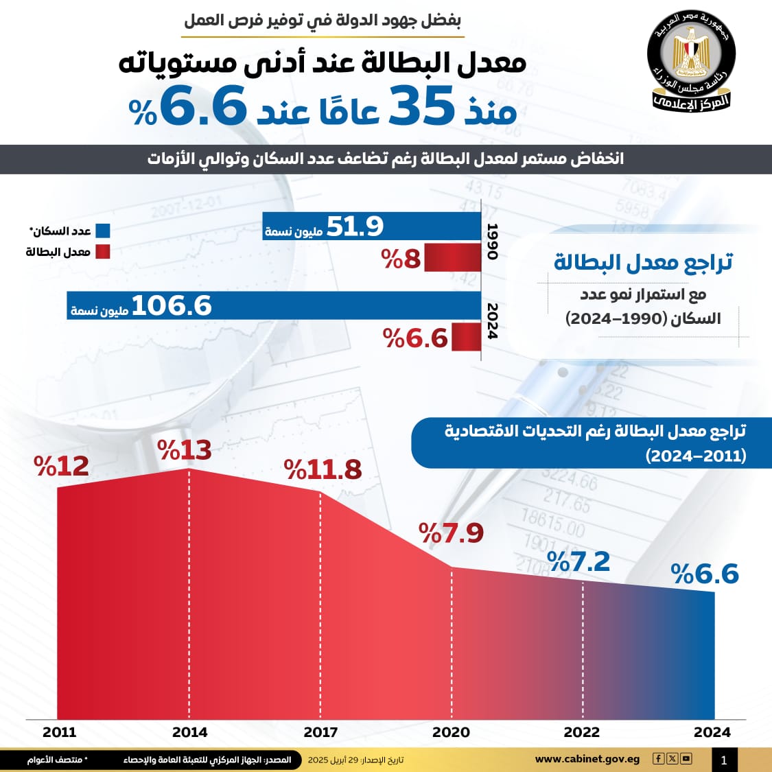 7bb0c65f-d1c9-4faa-b031-90bbd7f7e6ec 7bb0c65f-d1c9-4faa-b031-90bbd7f7e6ec