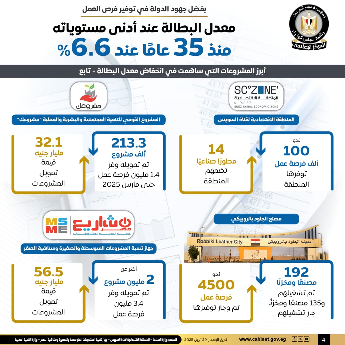3ba6bd72-2498-4432-a6d9-0cf9a64d7820 3ba6bd72-2498-4432-a6d9-0cf9a64d7820