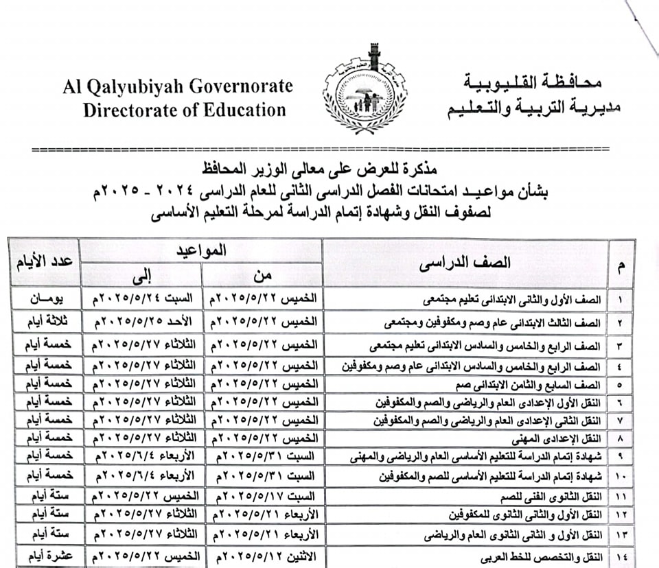 جدول مواعيد امتحانات الفصل الجراسي الثاني لسنوات النقل والشهادة الإعدادية جدول مواعيد امتحانات الفصل الجراسي الثاني لسنوات النقل والشهادة الإعدادية