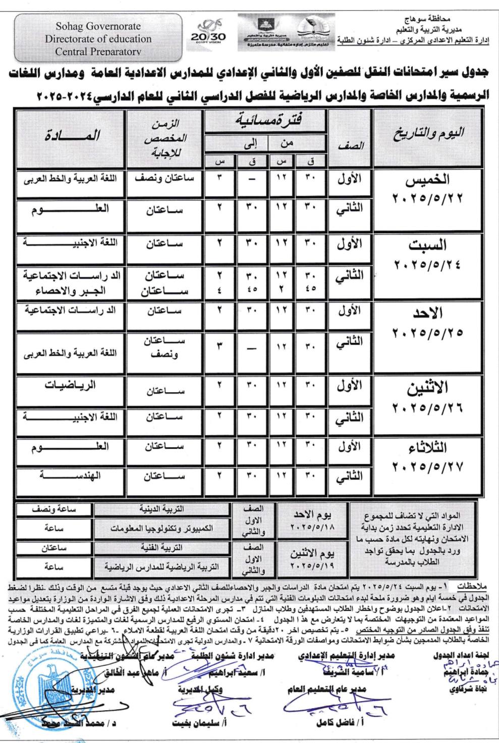 الفترة المسائية الفترة المسائية