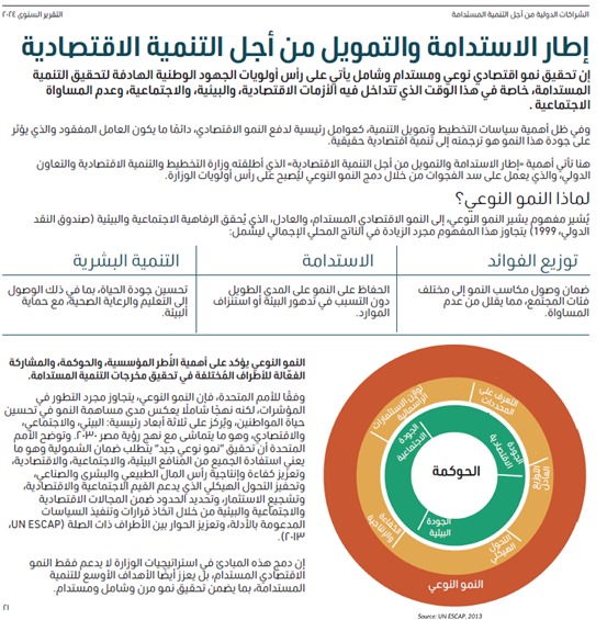 التقرير