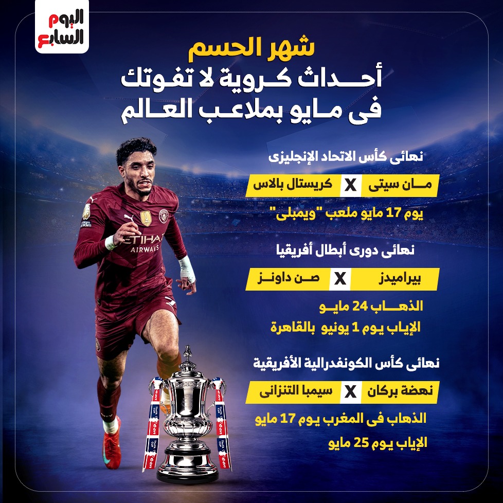 مواعيد مباريات شهر مايو