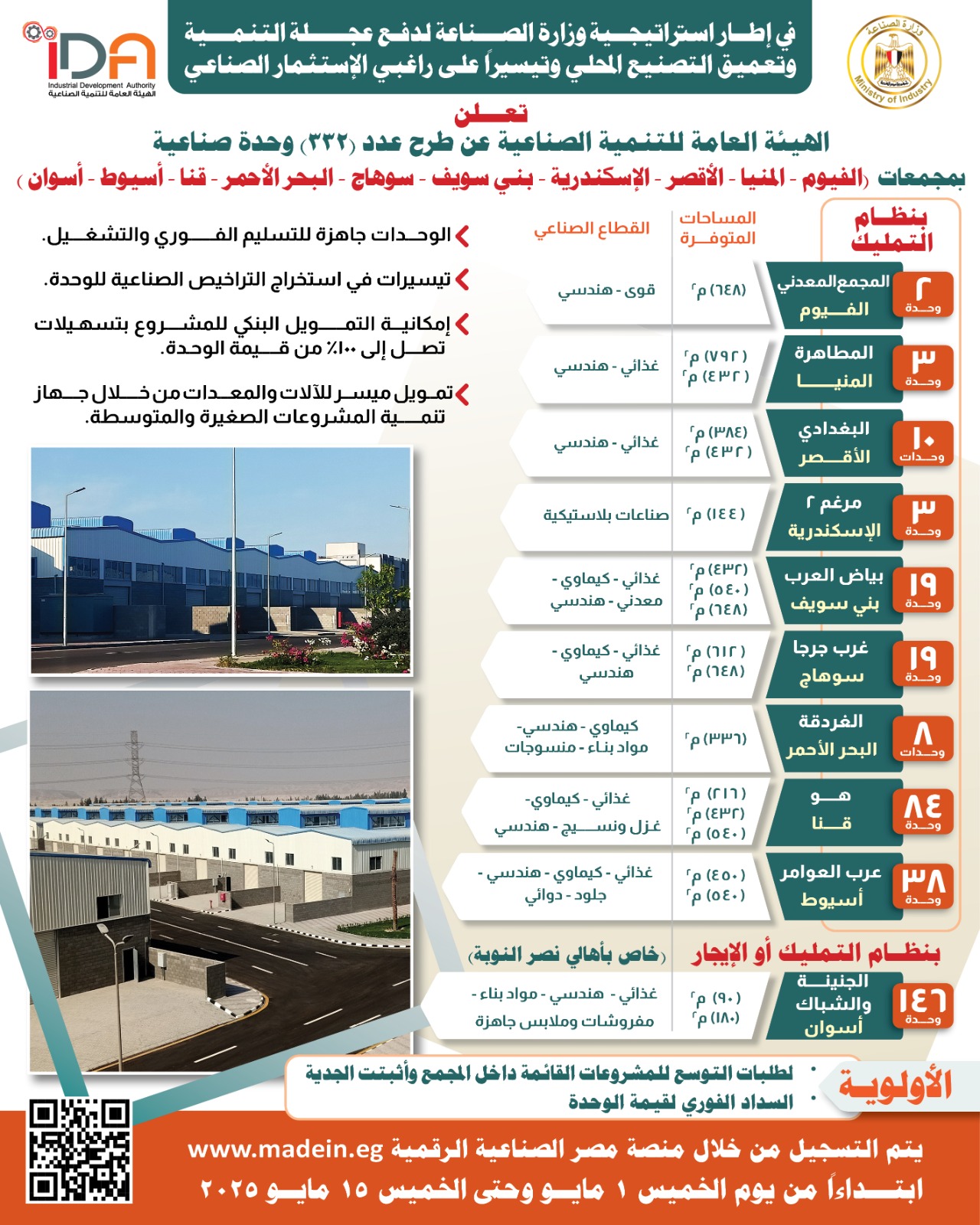  طرح 332 وحدة صناعية شاغرة كاملة المرافق للمستثمرين (8)