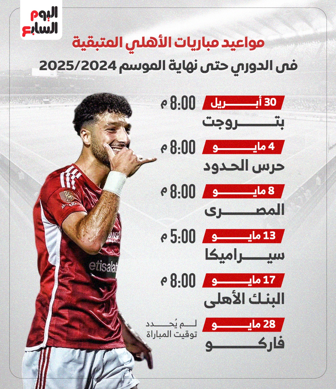 مواعيد مباريات الأهلى المتبقية