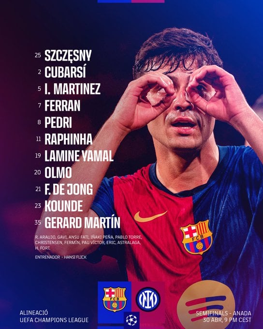تشكيل برشلونة تشكيل برشلونة