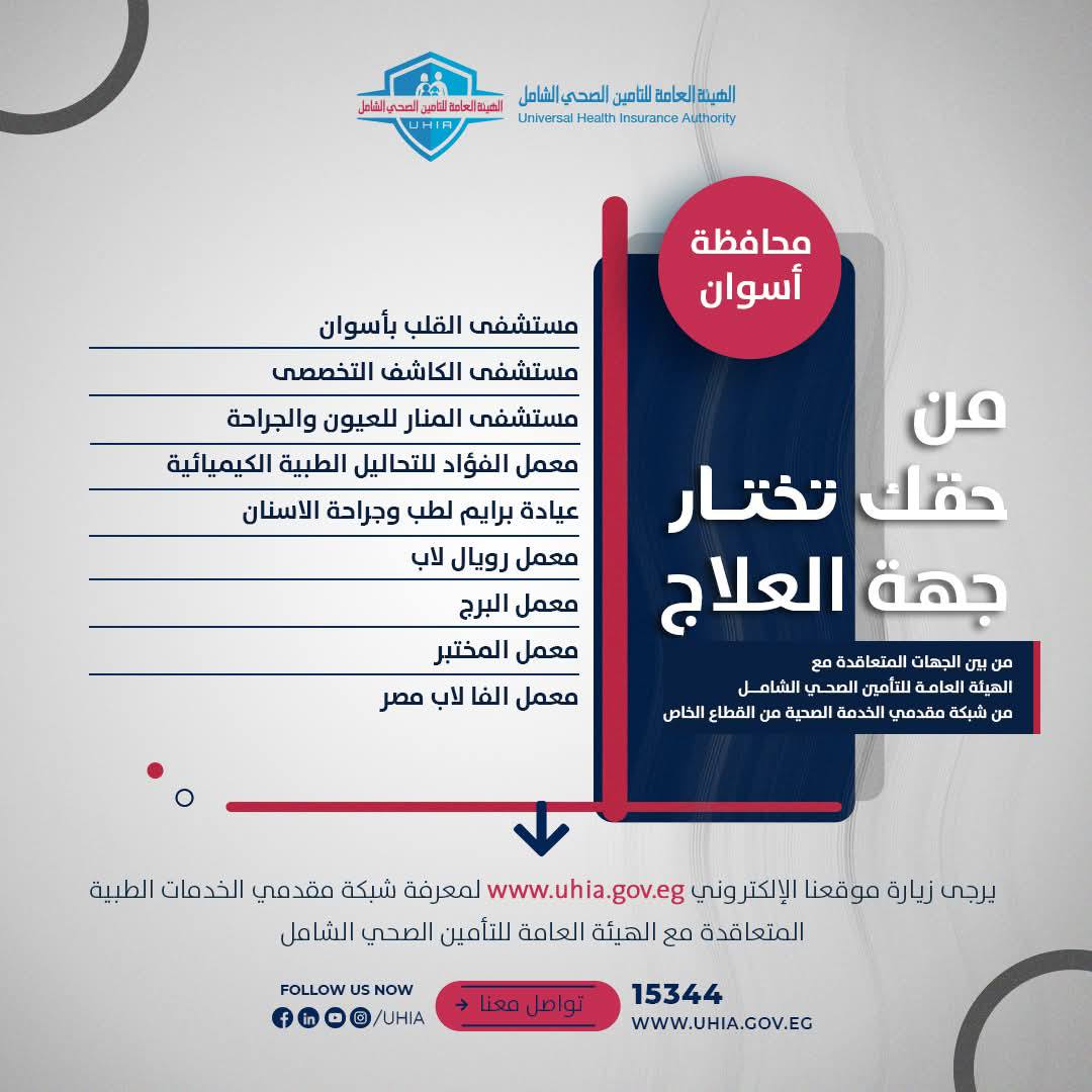 جانب من قائمة المستشفيات ضمن التحديثات للتأمين الصحى الشامل جانب من قائمة المستشفيات ضمن التحديثات للتأمين الصحى الشامل