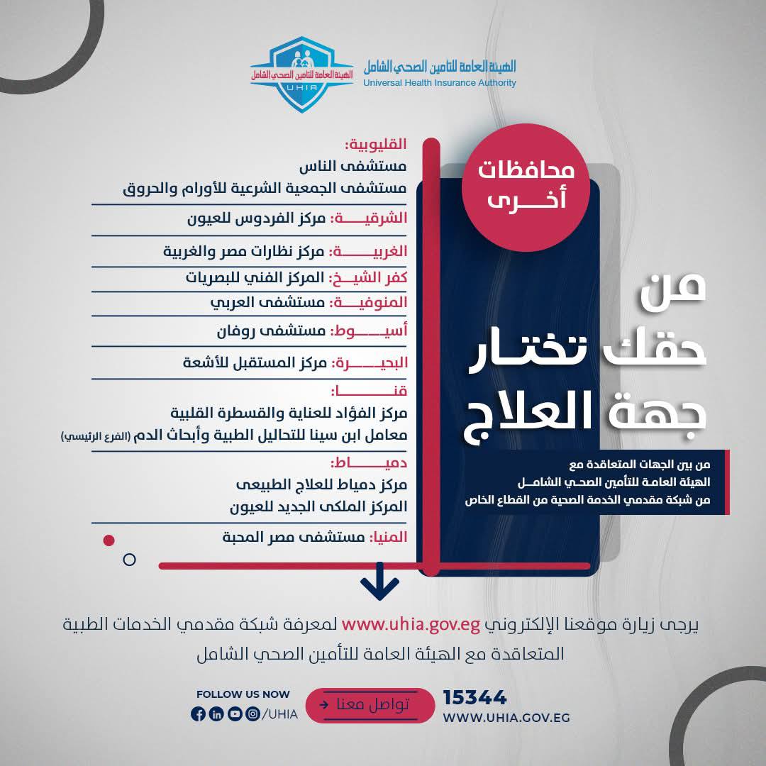 جانب من التحديثات المستمرة لخدمة التأمين الصحى الشامل جانب من التحديثات المستمرة لخدمة التأمين الصحى الشامل