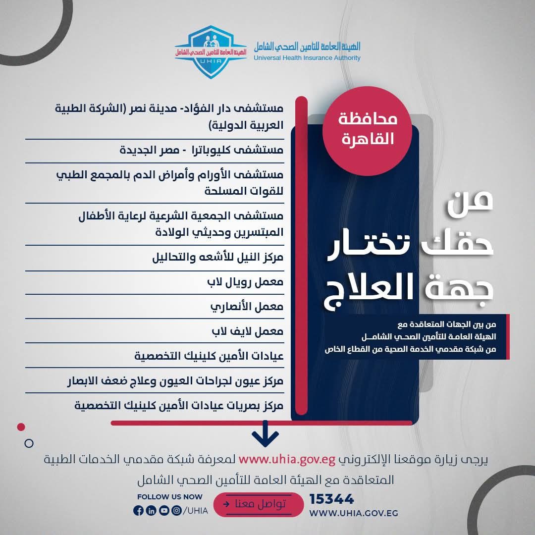 قائمة المستشفيات ضمن التحديثات المستمرة للتأمين الصحى الشامل قائمة المستشفيات ضمن التحديثات المستمرة للتأمين الصحى الشامل