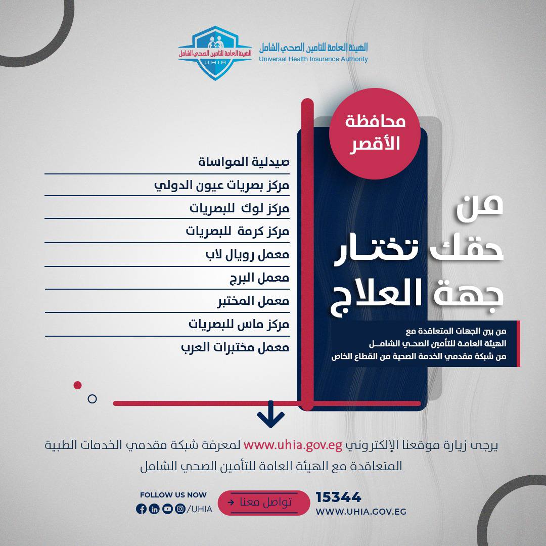 قائمة التحديثات للصيدليات والمعامل والمراكز بالأقصر قائمة التحديثات للصيدليات والمعامل والمراكز بالأقصر