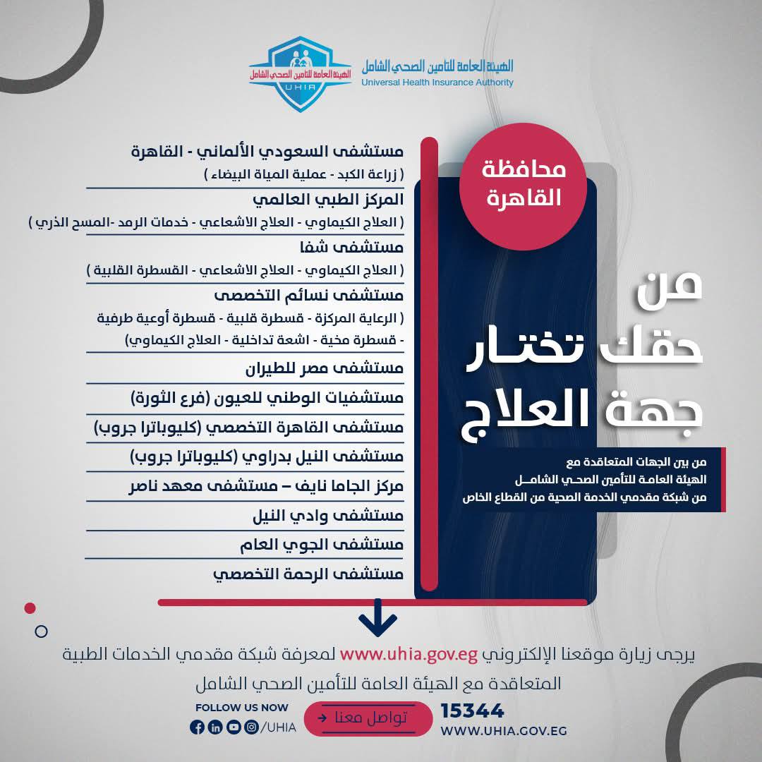 جانب من التحديثات فى خدمة التأمين الصحى الشامل جانب من التحديثات فى خدمة التأمين الصحى الشامل