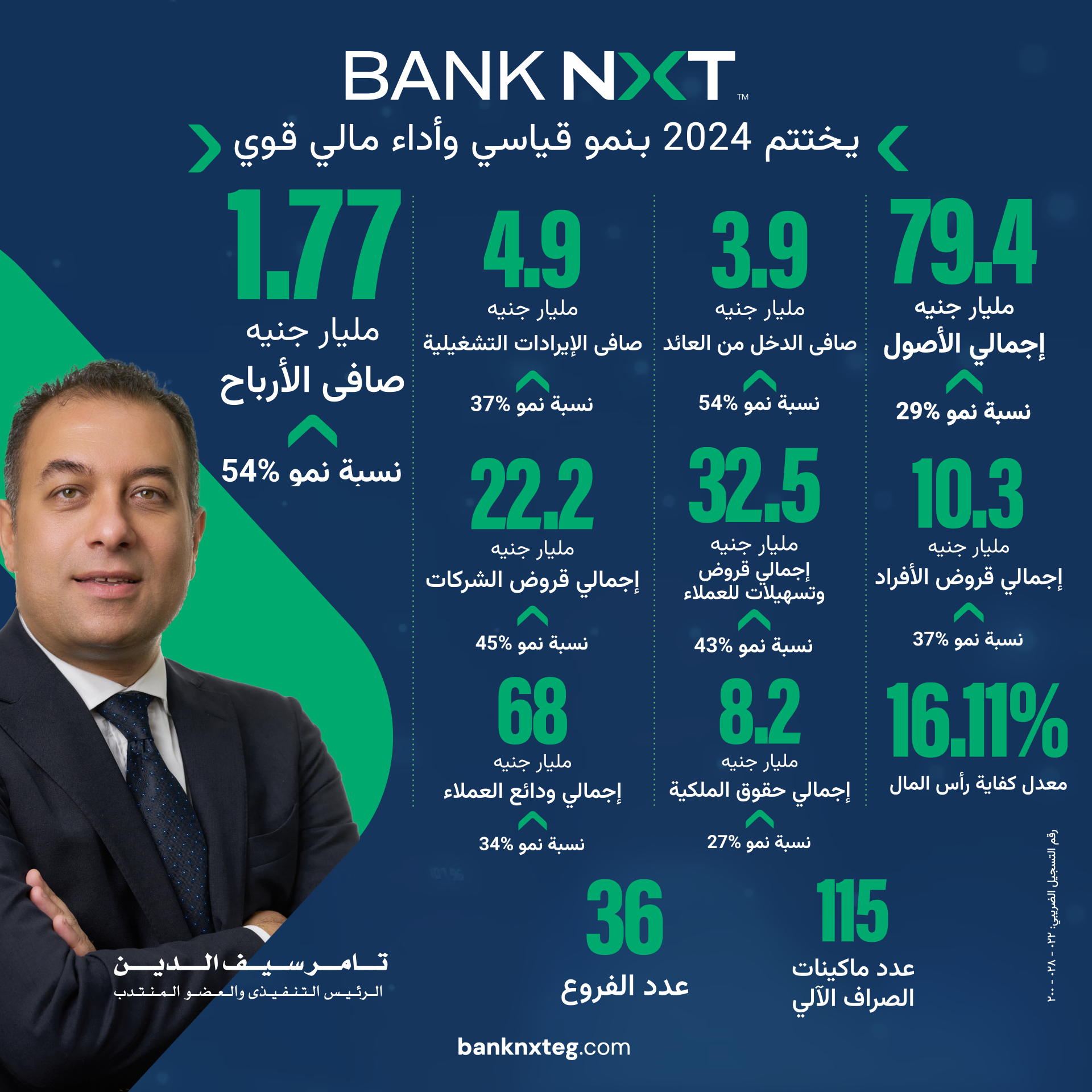 بنك نكست (2)
