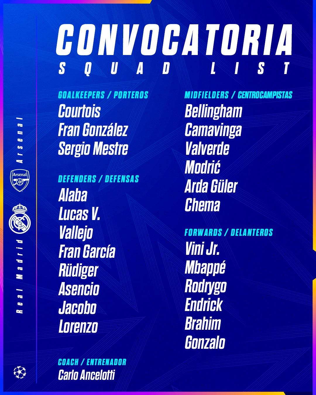 قائمة ريال مدريد