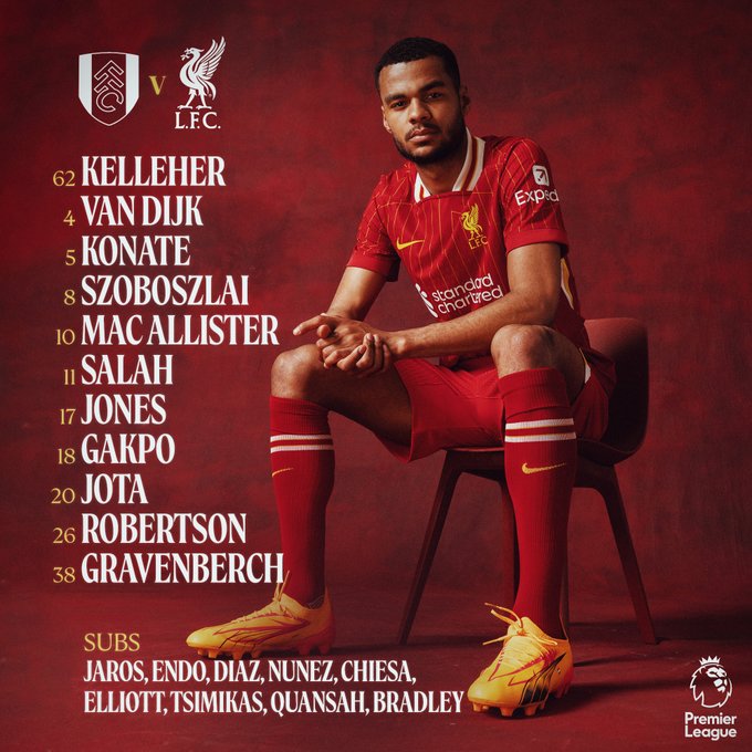 تشكيل ليفربول