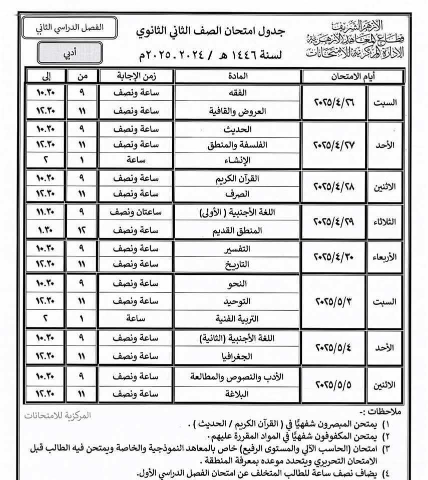 جدول القرآن والصرف الصف الثانى الثانوى