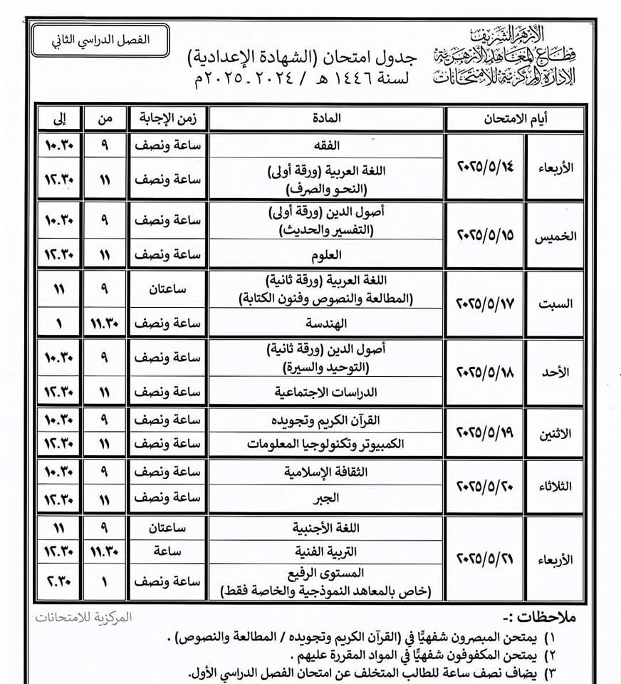 جدول الشهادة الإعدادية