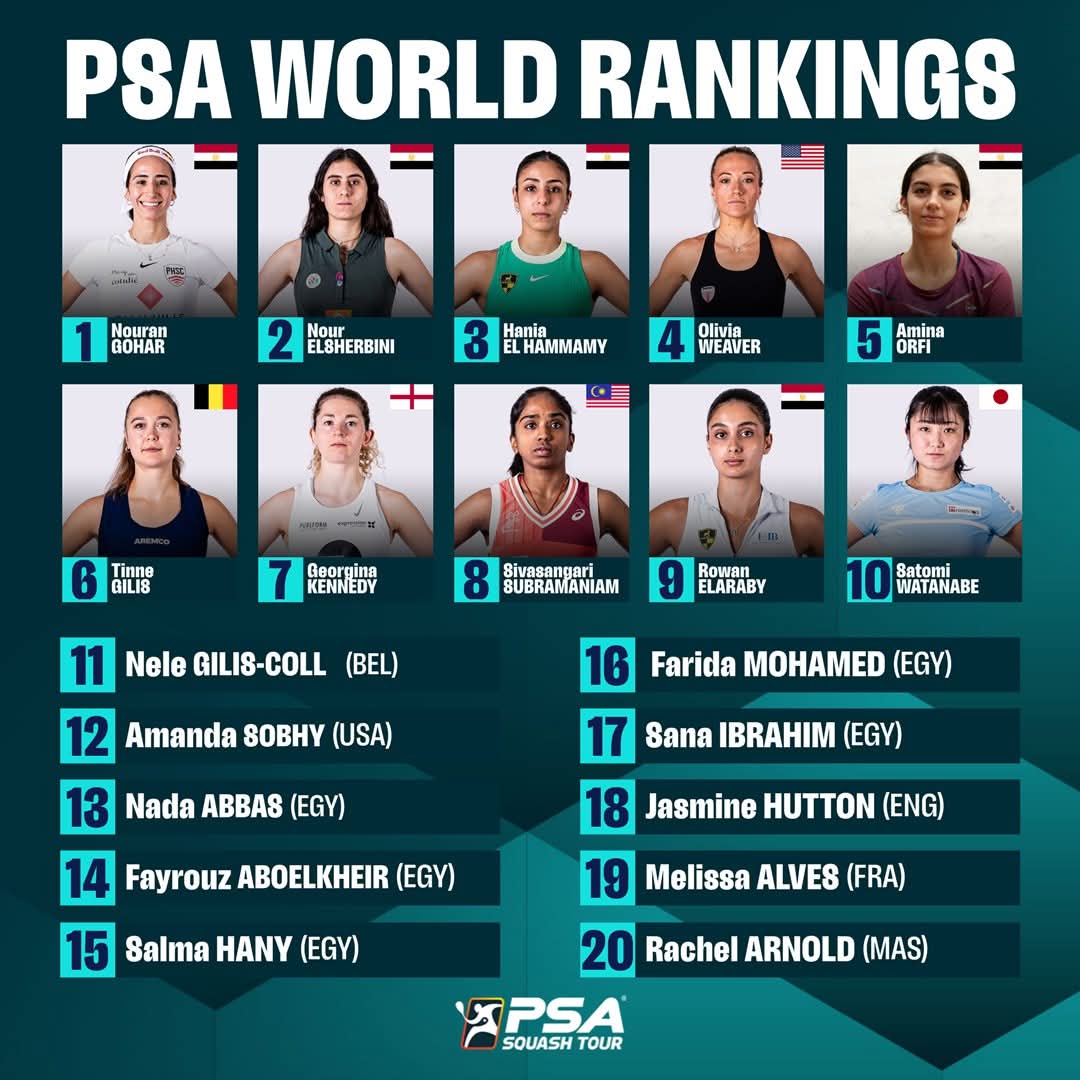 تصنيف السيدات