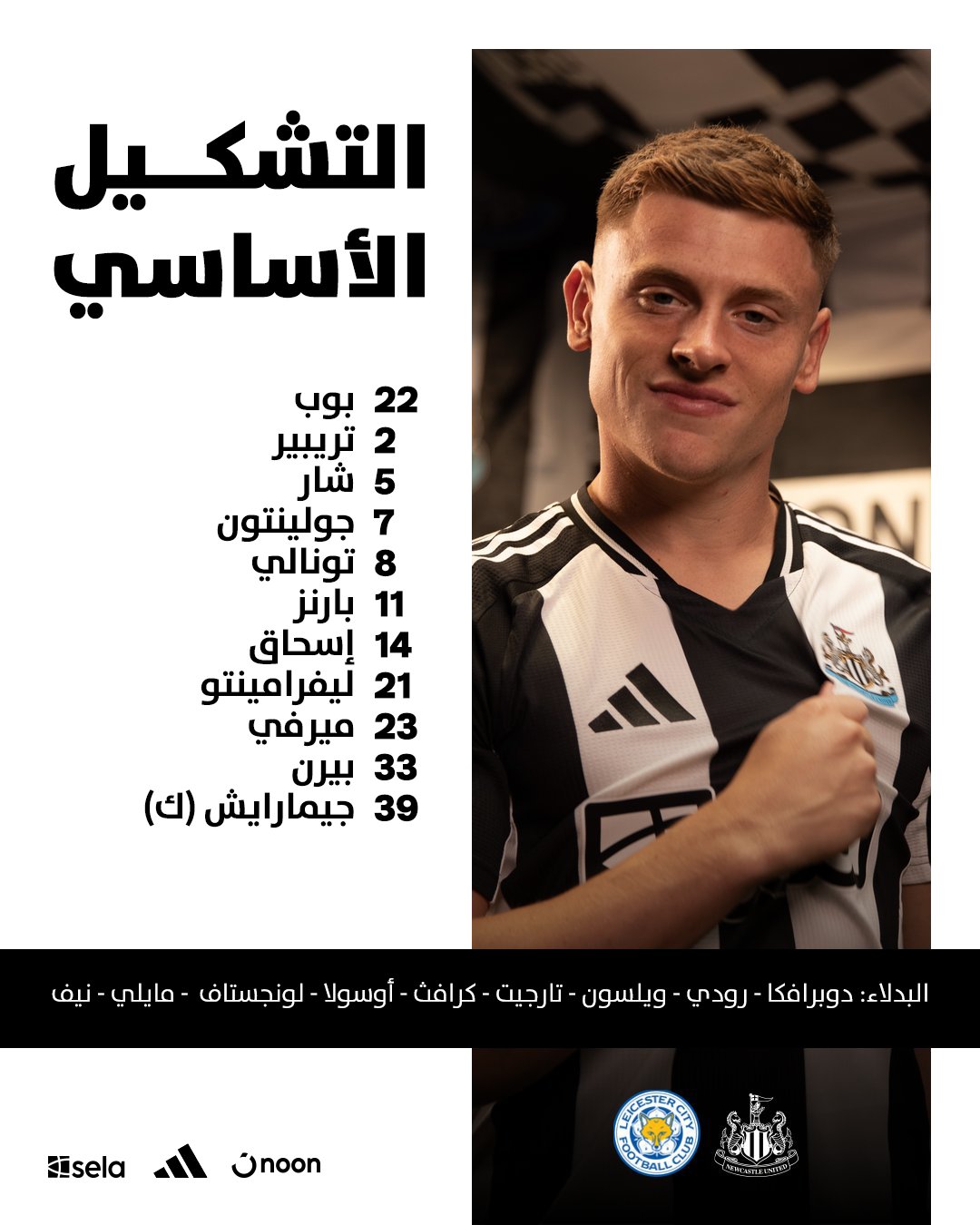 تشكيل نيوكاسل يونايتد تشكيل نيوكاسل يونايتد
