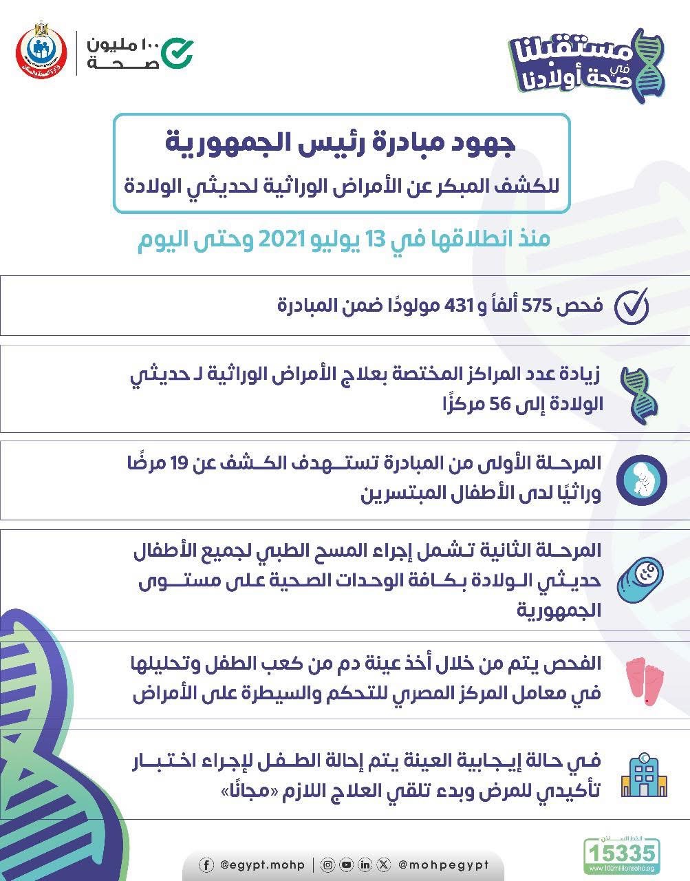 فحص أكثر من 575 ألف طفل حديث الولادة فحص أكثر من 575 ألف طفل حديث الولادة