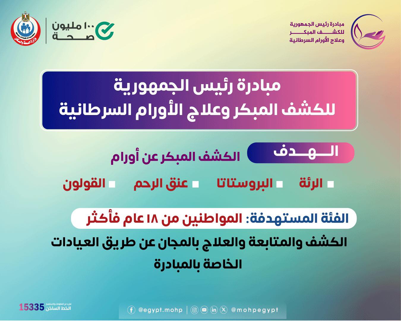 مبادرة 100 مليون صحة (8)