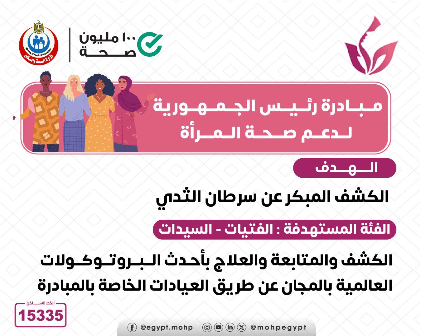 مبادرة 100 مليون صحة (3)