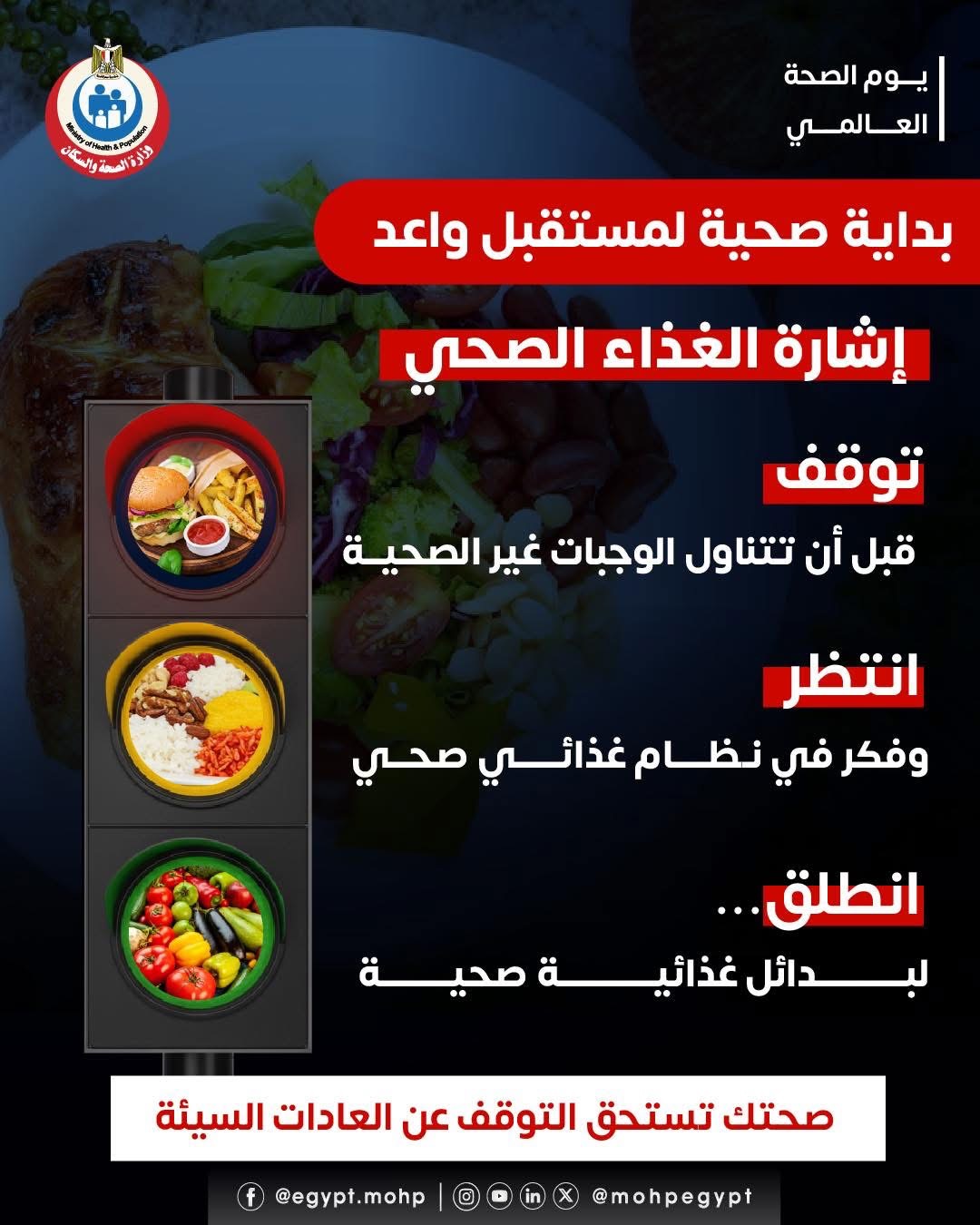 يوم الصحة العالمي يوم الصحة العالمي