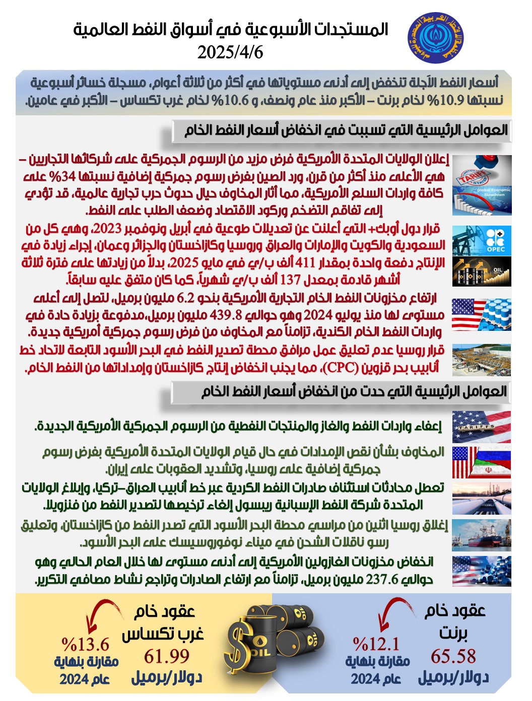 اسعار اسعار